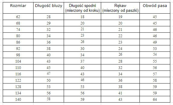 Komplet welur 4-pudrowy róż