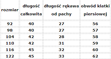 Golf w paski- z chabrem