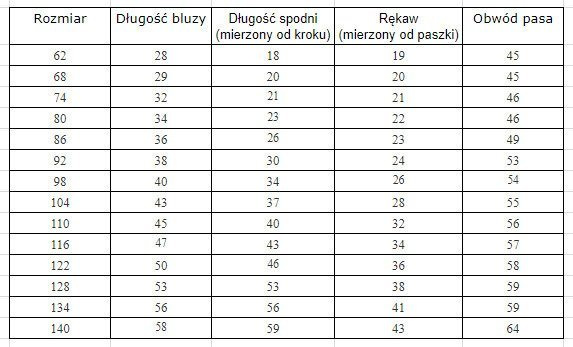 Komplet Dziecięcy- różowy
