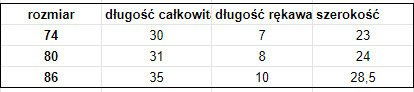T-shirt z krótkim rękawem roz.74 jasnoróżowa